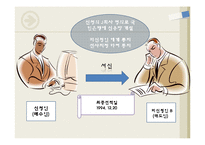 [국제상사중재론] 선적지연에 따른 불이행-4