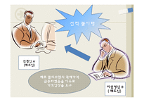 [국제상사중재론] 선적지연에 따른 불이행-5