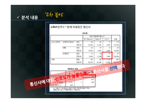 [마케팅조사] LG U+의 시장점유율 확보를 위한 개선 방향 모색-11