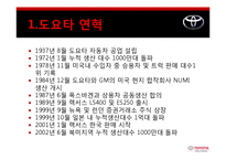 [공급사슬관리] 도요타 SCM성공사례-3