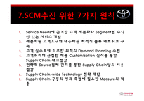 [공급사슬관리] 도요타 SCM성공사례-11