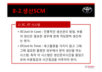 [공급사슬관리] 도요타 SCM성공사례-13