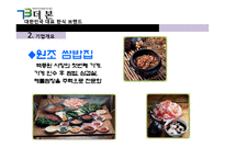 더본코리아 중소기업 혁신 사례-9