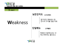 더본코리아 중소기업 혁신 사례-16