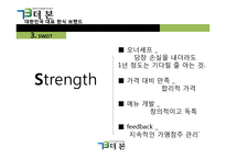 더본코리아 중소기업 혁신 사례-19