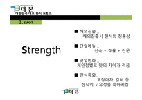 더본코리아 중소기업 혁신 사례-20