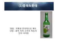 소주의 유통전쟁 -유통망 확보를 위한 전쟁과 기업간 인수합병 등 사례 분석-8