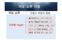 소주의 유통전쟁 -유통망 확보를 위한 전쟁과 기업간 인수합병 등 사례 분석-15