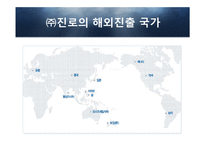 소주의 유통전쟁 -유통망 확보를 위한 전쟁과 기업간 인수합병 등 사례 분석-20