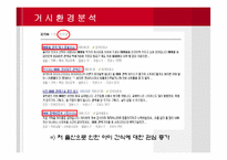 CJ 제일제당 간식 마케팅전략-8