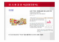 CJ 제일제당 간식 마케팅전략-15