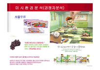 CJ 제일제당 간식 마케팅전략-18