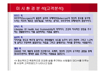 CJ 제일제당 간식 마케팅전략-20
