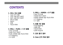 DELL 자사 결합 레포트-2