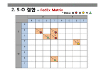 DELL 자사 결합 레포트-19