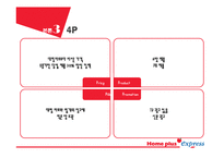 [마케팅] SSM(super super Market) 홈플러스 익스프레스 vs 기존 영세 슈퍼마켓 대응 전략 방안-10