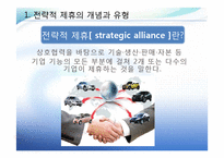[국제경영] 글로벌제휴-3