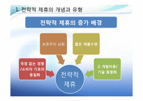 [국제경영] 글로벌제휴-4