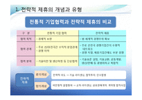 [국제경영] 글로벌제휴-5