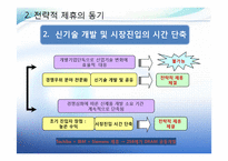 [국제경영] 글로벌제휴-8