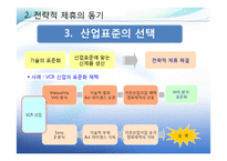 [국제경영] 글로벌제휴-9