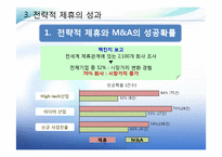 [국제경영] 글로벌제휴-11