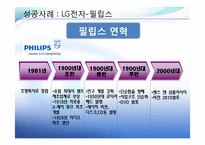 [국제경영] 글로벌제휴-16