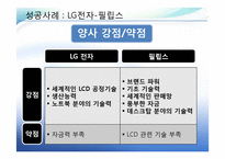 [국제경영] 글로벌제휴-19