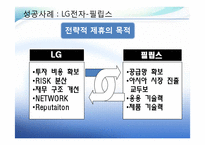 [국제경영] 글로벌제휴-20