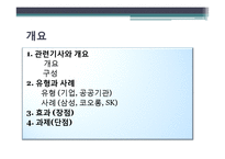 [경영정보론] 모바일 오피스-2