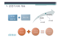 [경영정보론] 모바일 오피스-3