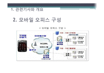 [경영정보론] 모바일 오피스-6