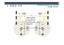 [경영정보론] 모바일 오피스-17