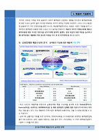 [국제경영] 한-EU FTA와 태웅(주)의 글로벌 전략-6