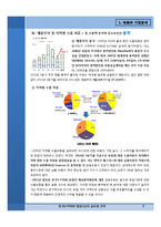 [국제경영] 한-EU FTA와 태웅(주)의 글로벌 전략-7