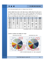 [국제경영] 한-EU FTA와 태웅(주)의 글로벌 전략-11