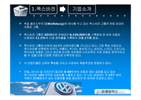 [마케팅믹스] 폭스바겐의 성공적인 중국 시장 진출 전략-3