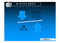 [마케팅믹스] 폭스바겐의 성공적인 중국 시장 진출 전략-14