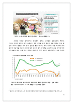 베이징컨센서스(Beijing Consensus)로 바라본 중국경제의 발전과 실존여부에 대한 논쟁-4