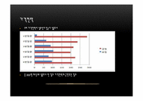 [인터넷마케팅] 아프리카 TV 마케팅전략-5
