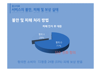 [서비스경영] 한진택배의 서비스 프로세스 개선방안 연구-19