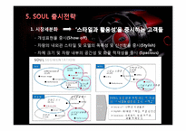 [마케팅전략] 기아자동차 SOUL의 혁신적인 제품전략-7