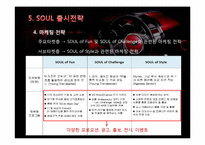 [마케팅전략] 기아자동차 SOUL의 혁신적인 제품전략-10
