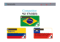 [글로벌경영] Venezuela 베네수엘라-9