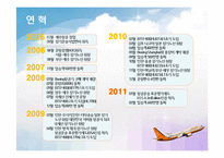 [국제경영전략] 제주항공 기업 전략 분석-4