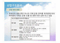 [국제경영전략] 제주항공 기업 전략 분석-11