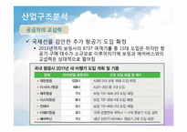 [국제경영전략] 제주항공 기업 전략 분석-15