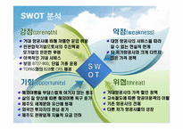 [국제경영전략] 제주항공 기업 전략 분석-17