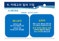 [유통환경론] 카테고리 킬러-17
