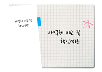 [서비스 경영] 스터디 카페 `ABLE` 전략-10